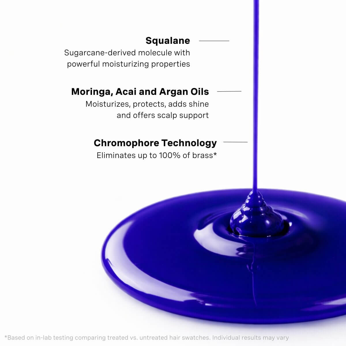 Blacklight Blonde Science Blue Shampoo being poured with text about squalane, oils, and technology on a white background