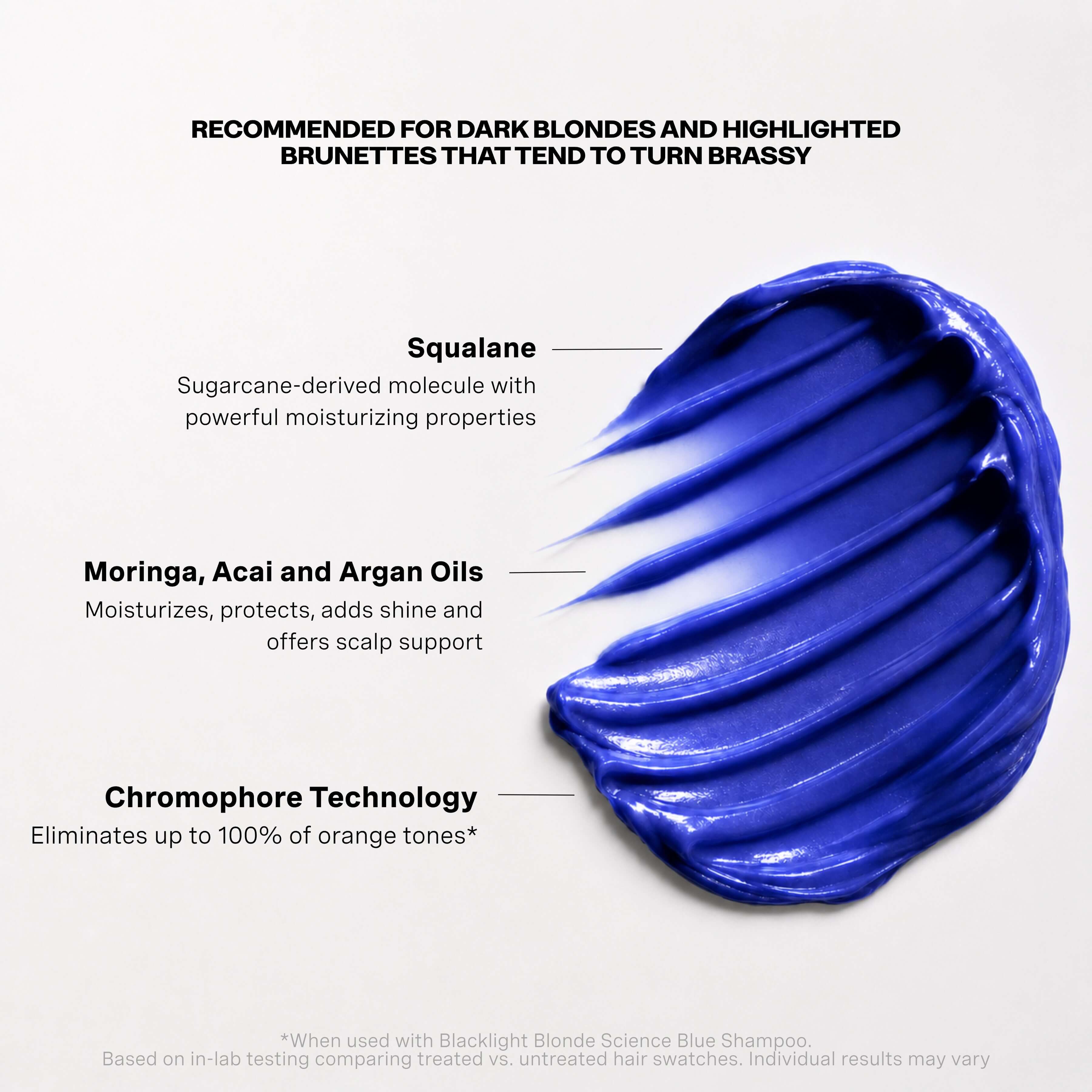 Image showing the benefits of the Blacklight Blonde Science Blue Conditioner